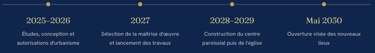 Calendrier St Arnoux