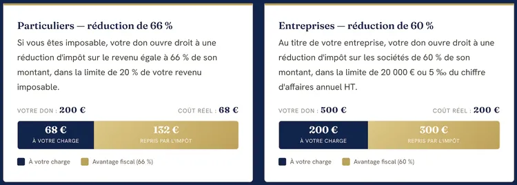 Déduction fiscale